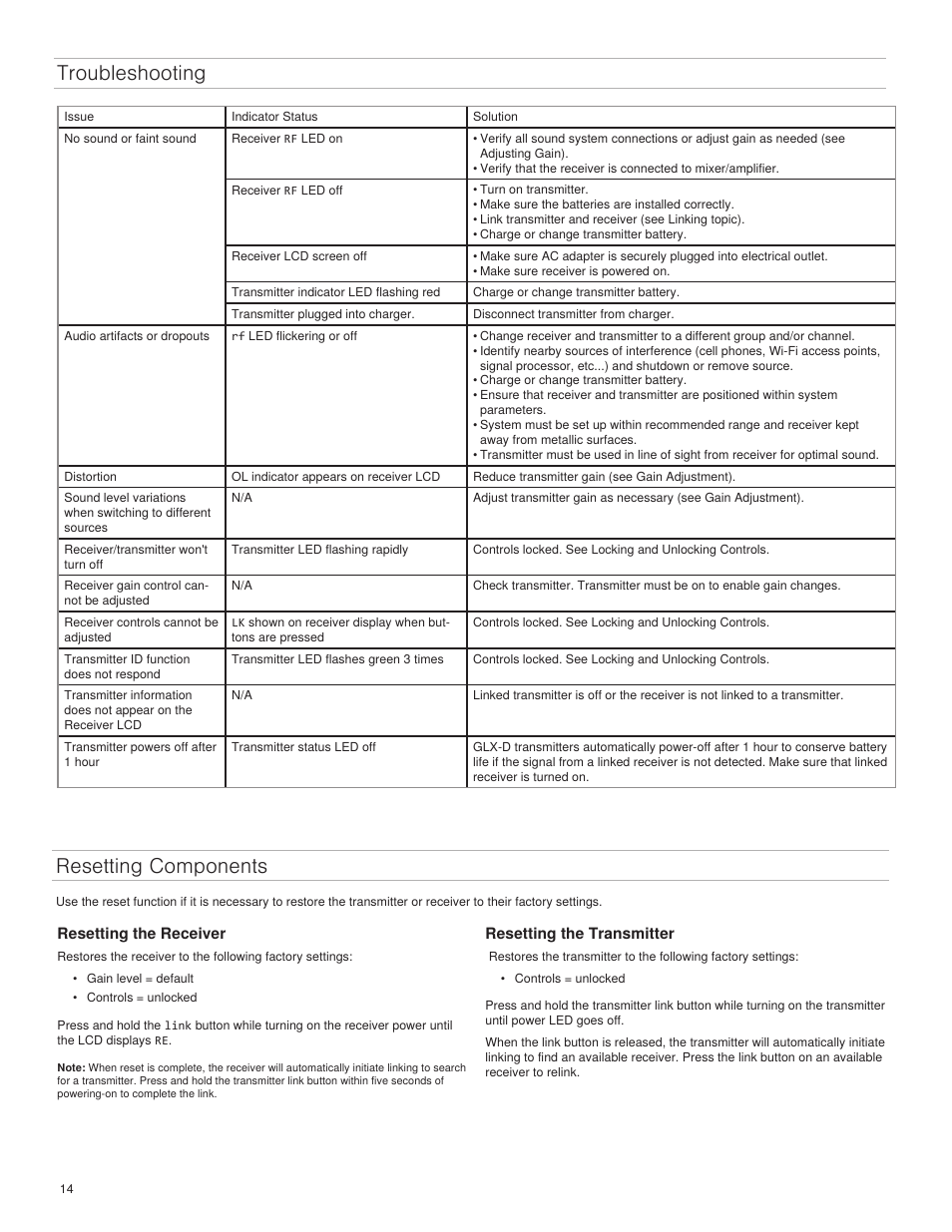 Troubleshooting, Resetting components | Shure GLXD4 Wireless Receiver User Manual | Page 14 / 96