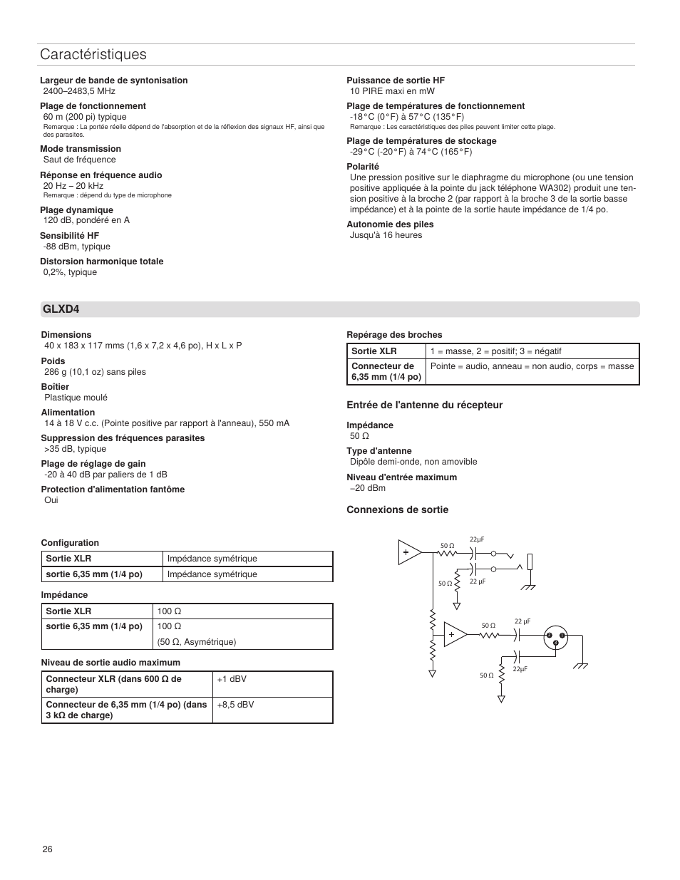 Caractéristiques | Shure GLXD4 Wireless Receiver User Manual | Page 26 / 96