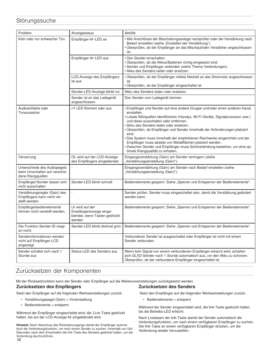 Störungssuche, Zurücksetzen der komponenten | Shure GLXD4 Wireless Receiver User Manual | Page 36 / 96