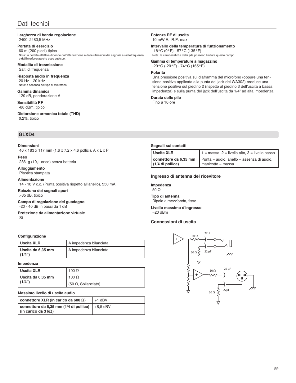 Dati tecnici | Shure GLXD4 Wireless Receiver User Manual | Page 59 / 96