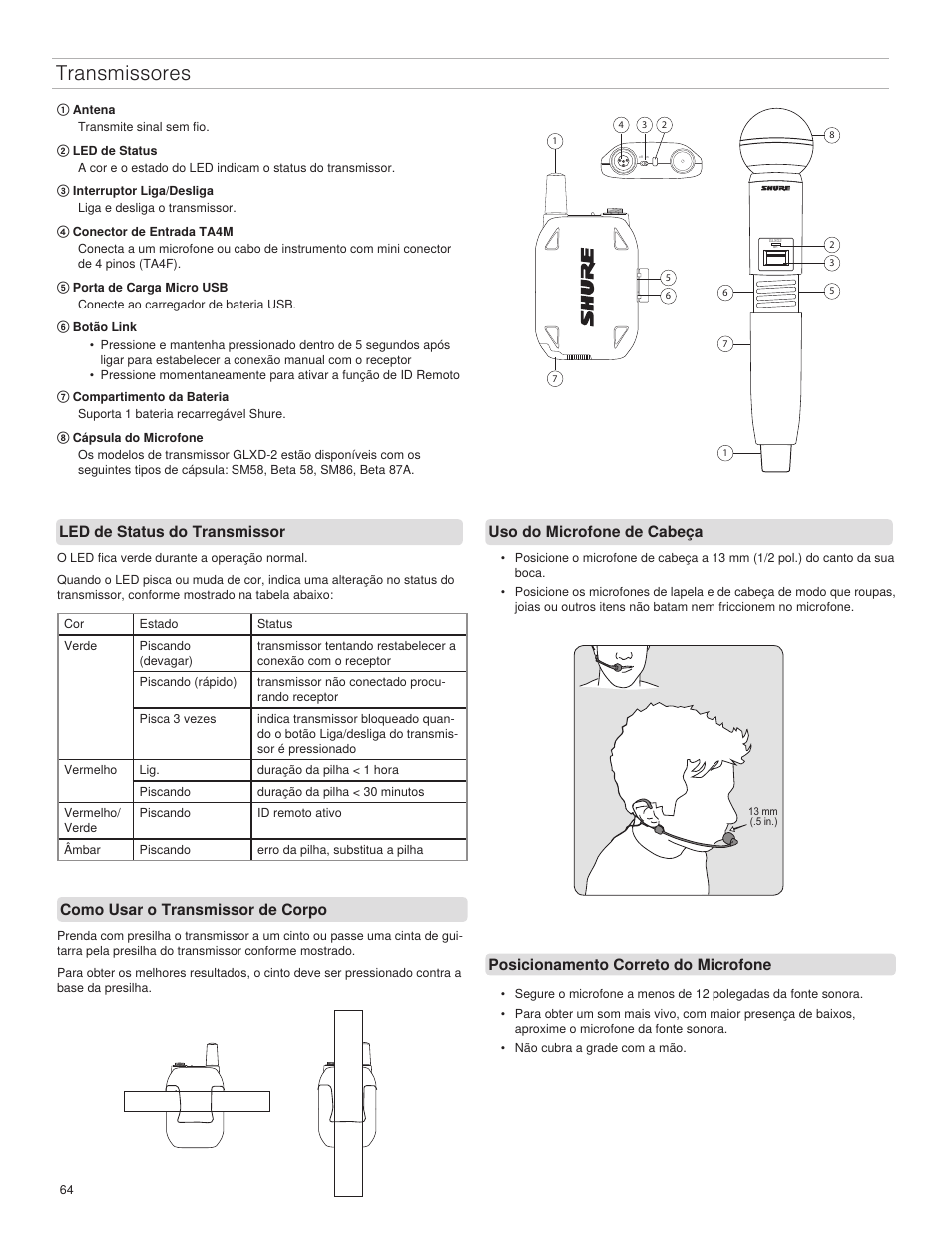 Transmissores, Led de status do transmissor | Shure GLXD4 Wireless Receiver User Manual | Page 64 / 96