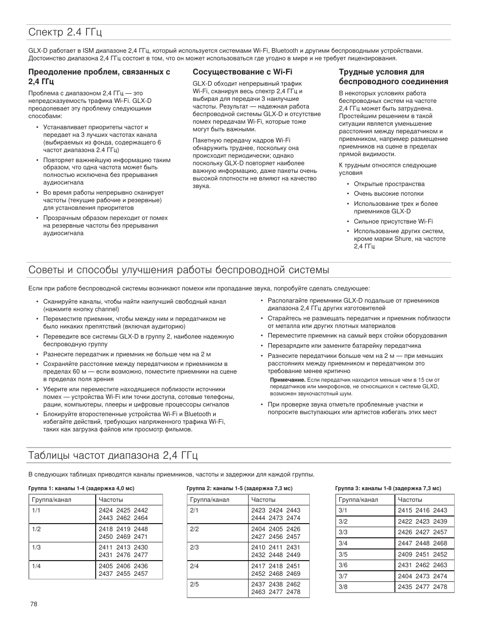 Спектр 2.4 ггц, Таблицы частот диапазона 2,4 ггц | Shure GLXD4 Wireless Receiver User Manual | Page 78 / 96