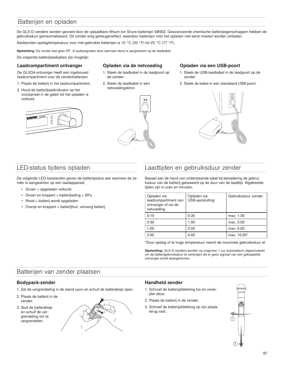Batterijen en opladen led-status tijdens opladen, Laadtijden en gebruiksduur zender, Batterijen van zender plaatsen | Shure GLXD4 Wireless Receiver User Manual | Page 87 / 96