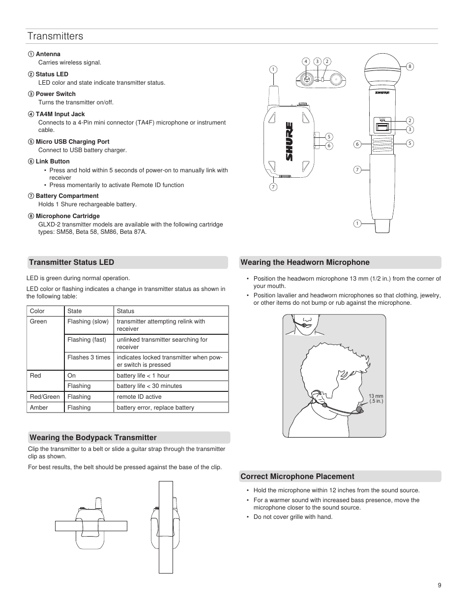 Transmitters, Transmitter status led | Shure GLXD4 Wireless Receiver User Manual | Page 9 / 96