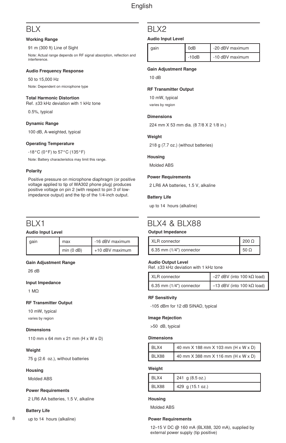 Blx blx1 blx2, Blx4 & blx88, English | Shure BLX Wireless System User Manual | Page 16 / 64