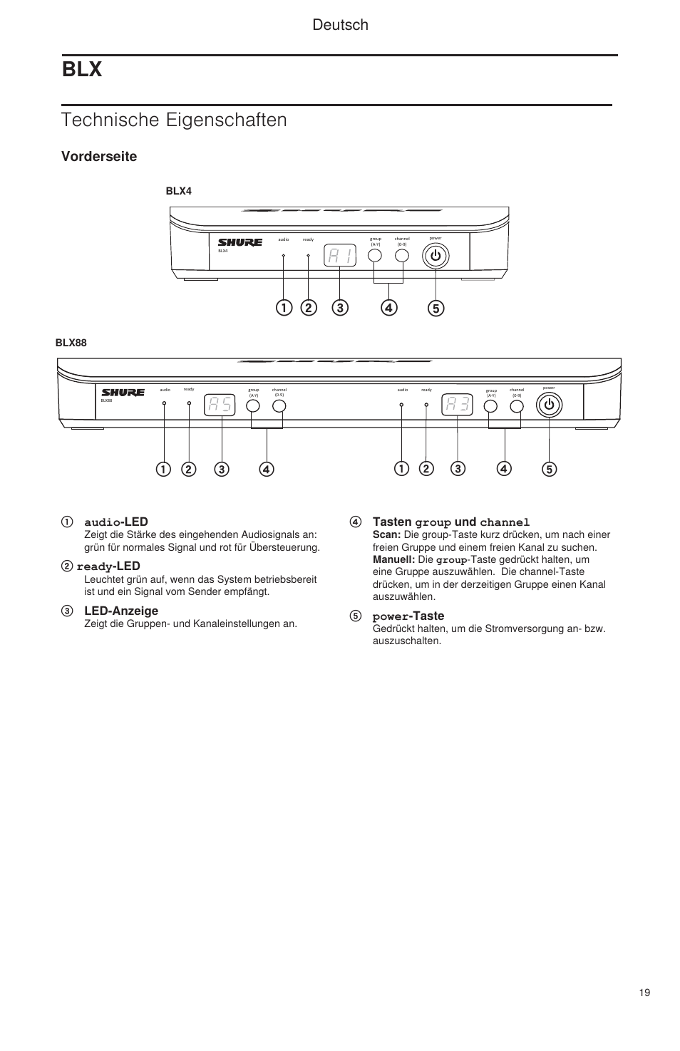 Technische eigenschaften, Deutsch, Vorderseite | Shure BLX Wireless System User Manual | Page 27 / 64