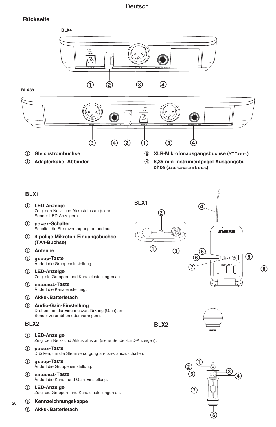 Deutsch, Blx2, Blx1 | Rückseite blx2 | Shure BLX Wireless System User Manual | Page 28 / 64