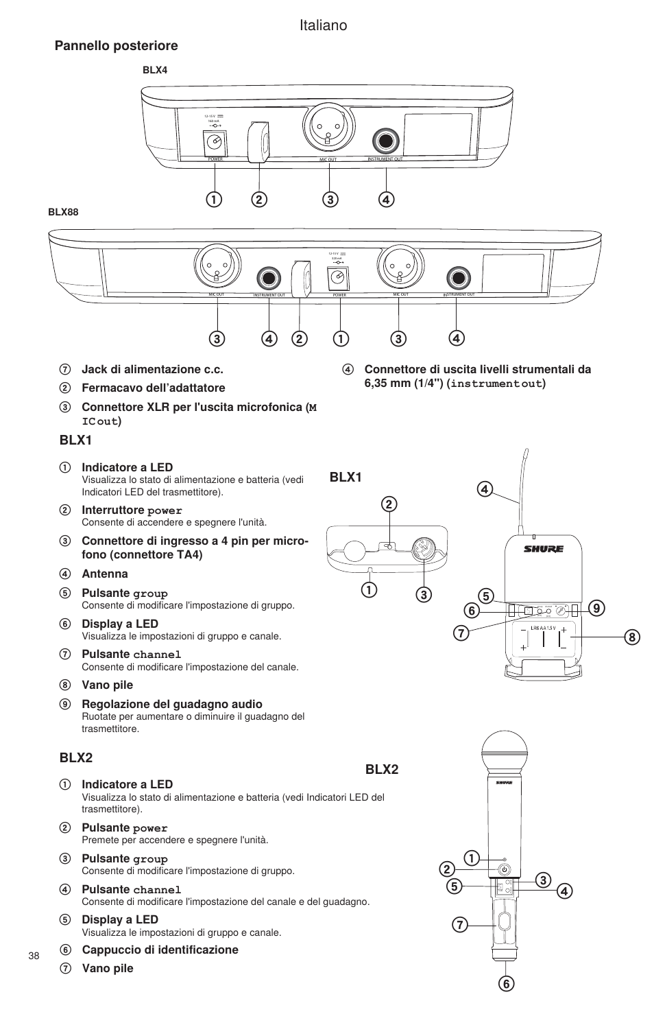 Italiano, Blx2, Pannello posteriore blx2 | Blx1 | Shure BLX Wireless System User Manual | Page 46 / 64