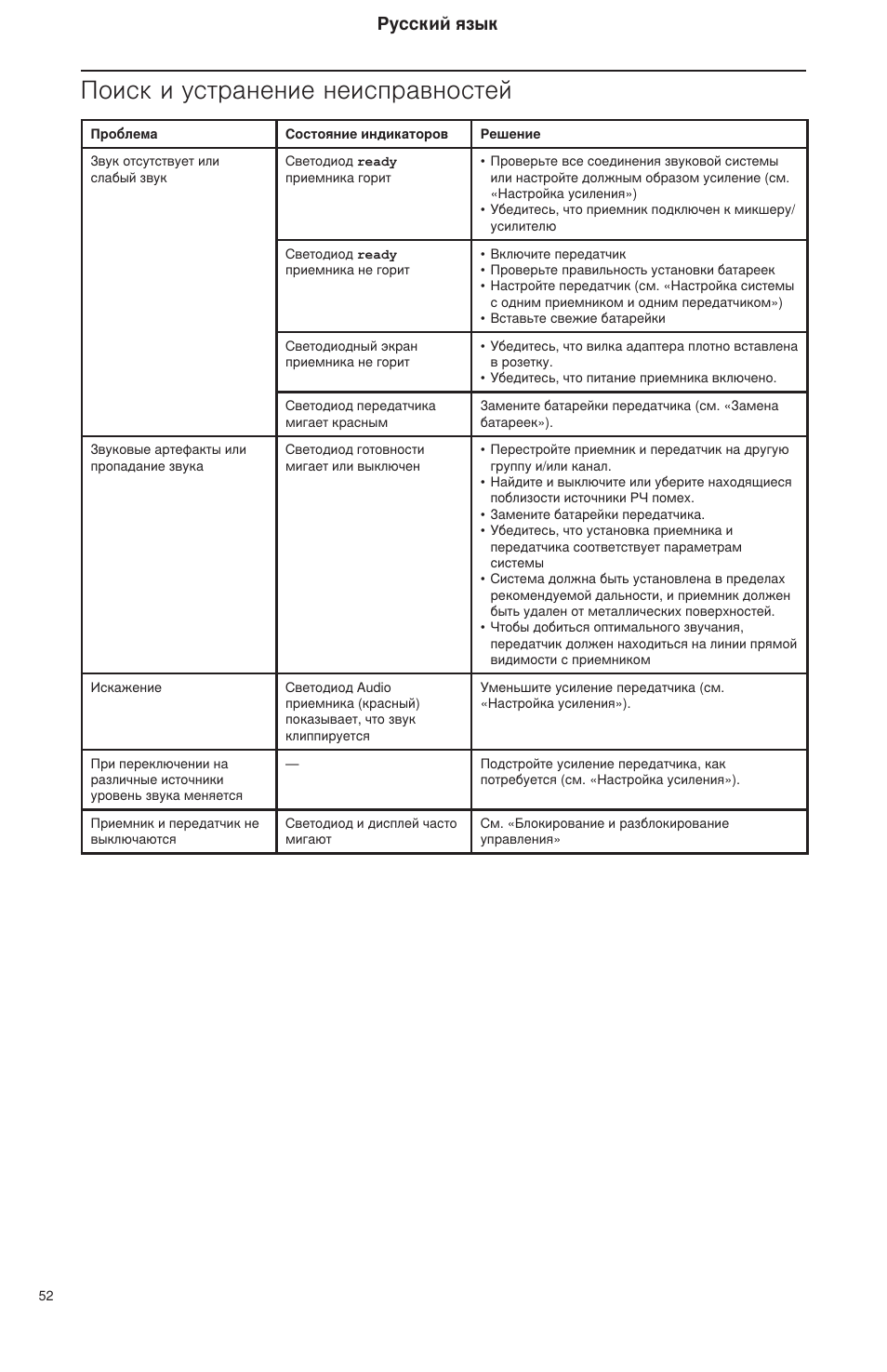 Поиск и устранение неисправностей, Русский язык | Shure BLX Wireless System User Manual | Page 60 / 64