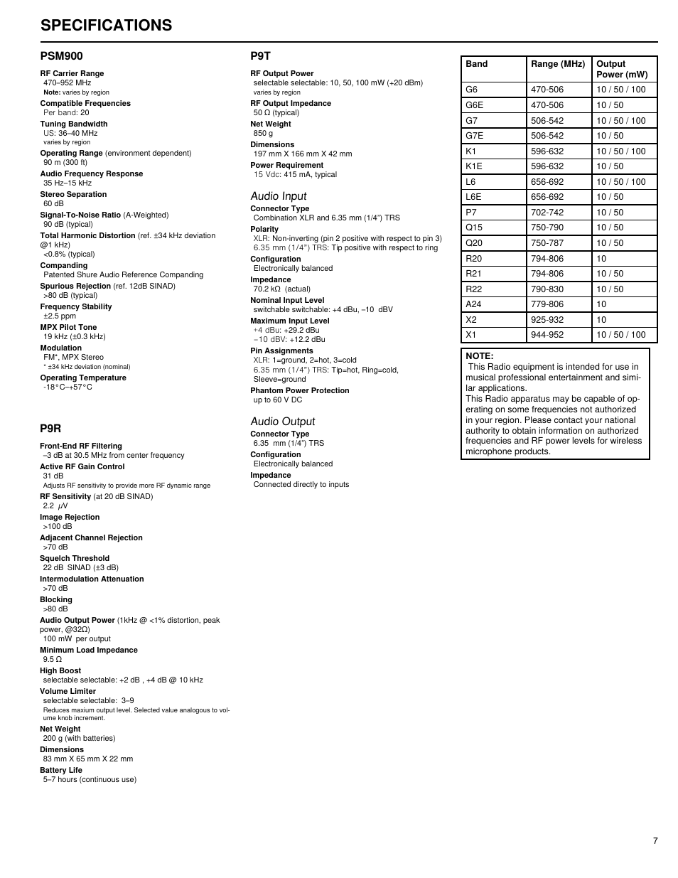 Specifications, Audio input, Audio output | Psm900 | Shure PSM 900 User Manual | Page 11 / 64