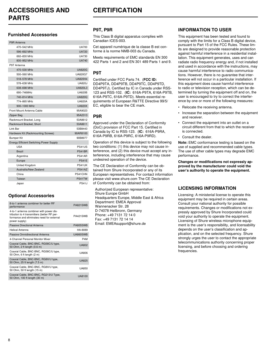 Accessories and parts certification, P9t, p9r, Licensing information | Information to user, Furnished accessories, Optional accessories | Shure PSM 900 User Manual | Page 12 / 64