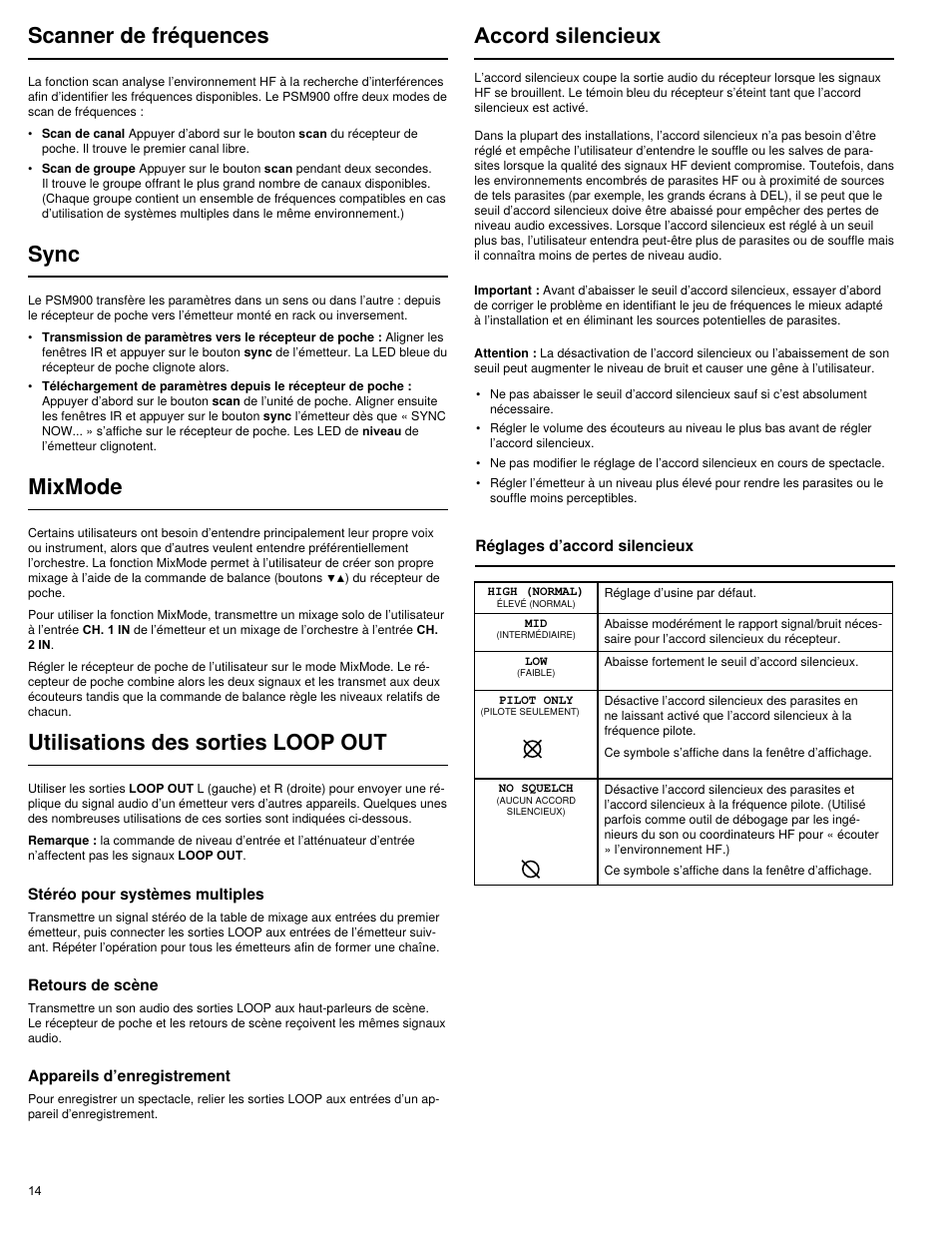 Mixmode, Scanner de fréquences, Sync | Utilisations des sorties loop out, Accord silencieux | Shure PSM 900 User Manual | Page 18 / 64