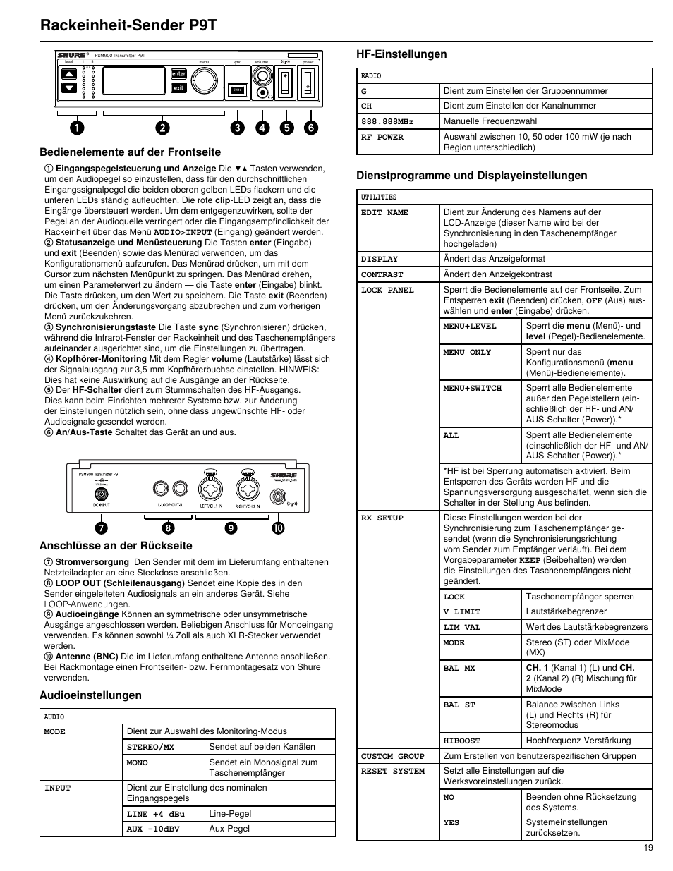 Rackeinheit-sender p9t | Shure PSM 900 User Manual | Page 23 / 64