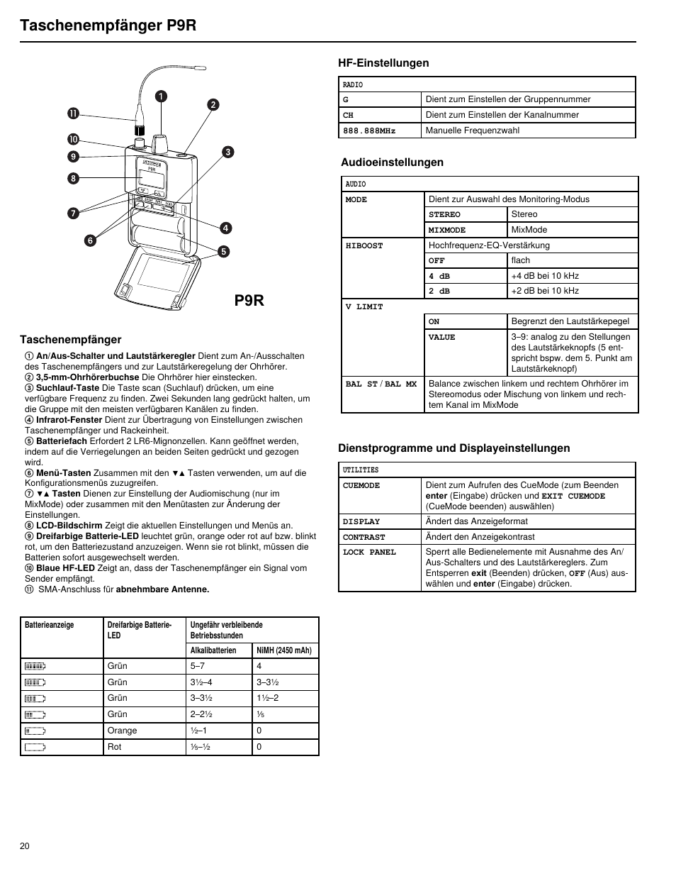 Taschenempfänger p9r p9r | Shure PSM 900 User Manual | Page 24 / 64