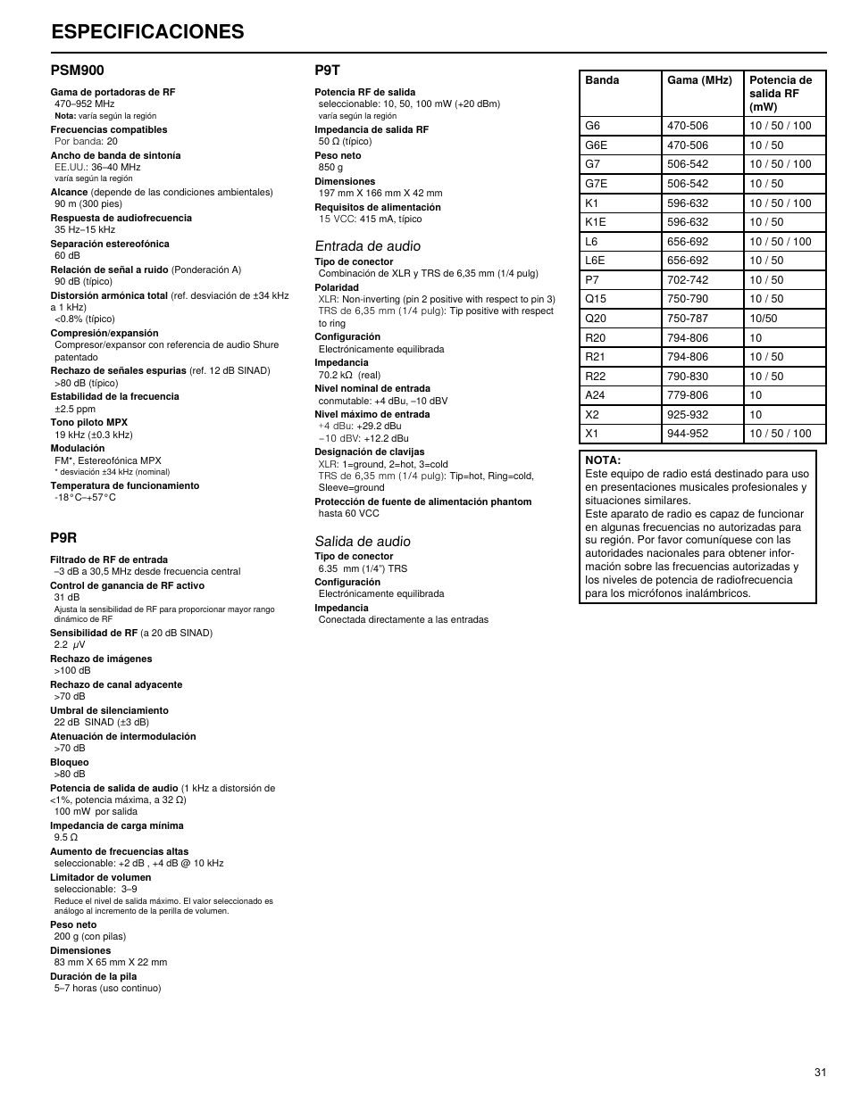 Especificaciones, Entrada de audio, Salida de audio | Psm900 | Shure PSM 900 User Manual | Page 35 / 64