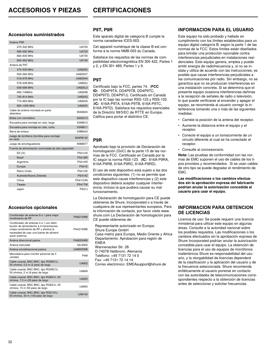 Accesorios y piezas certificaciones, P9t, p9r, Informacion para obtencion de licencias | Informacion para el usuario, Accesorios suministrados, Accesorios opcionales | Shure PSM 900 User Manual | Page 36 / 64