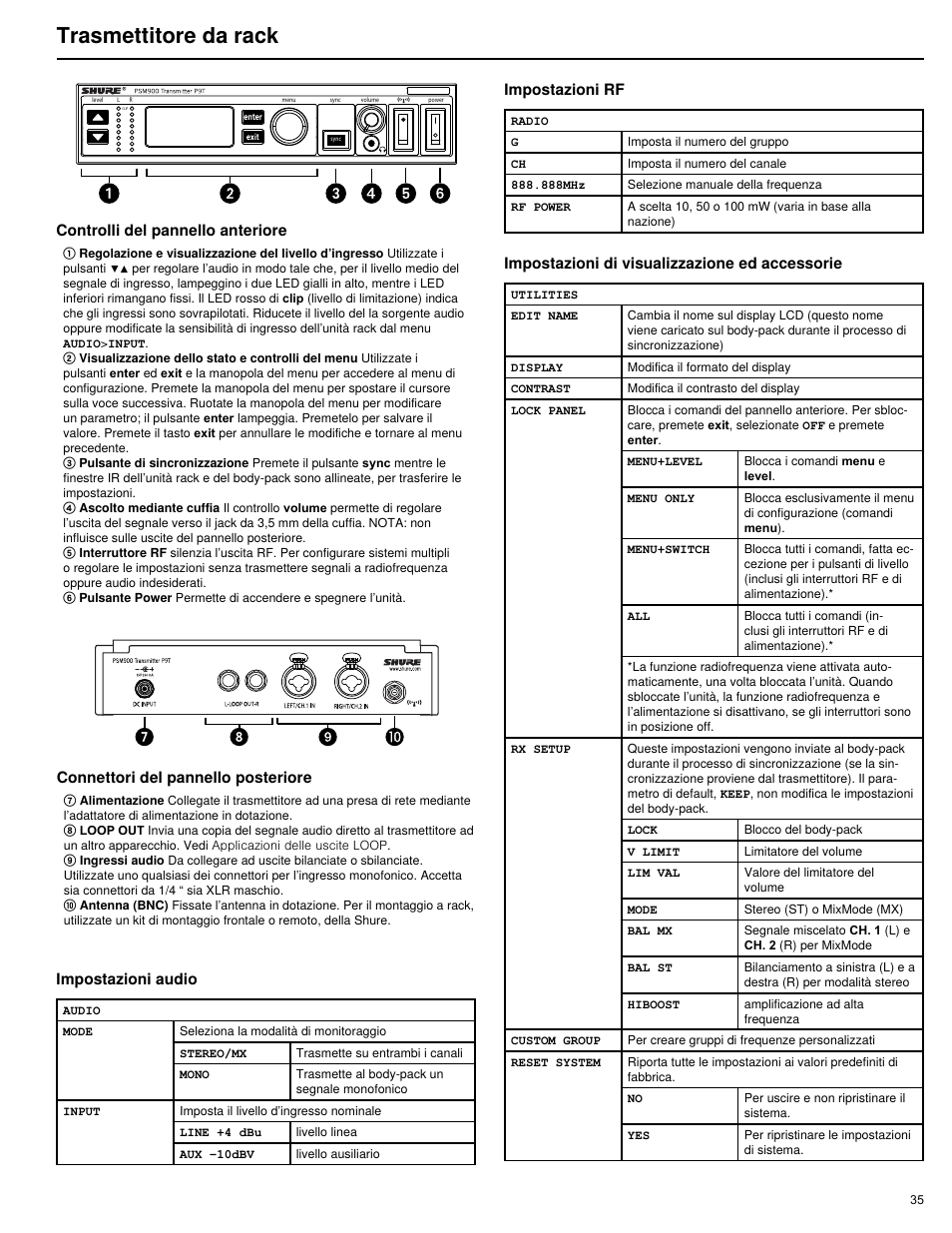 Trasmettitore da rack | Shure PSM 900 User Manual | Page 39 / 64
