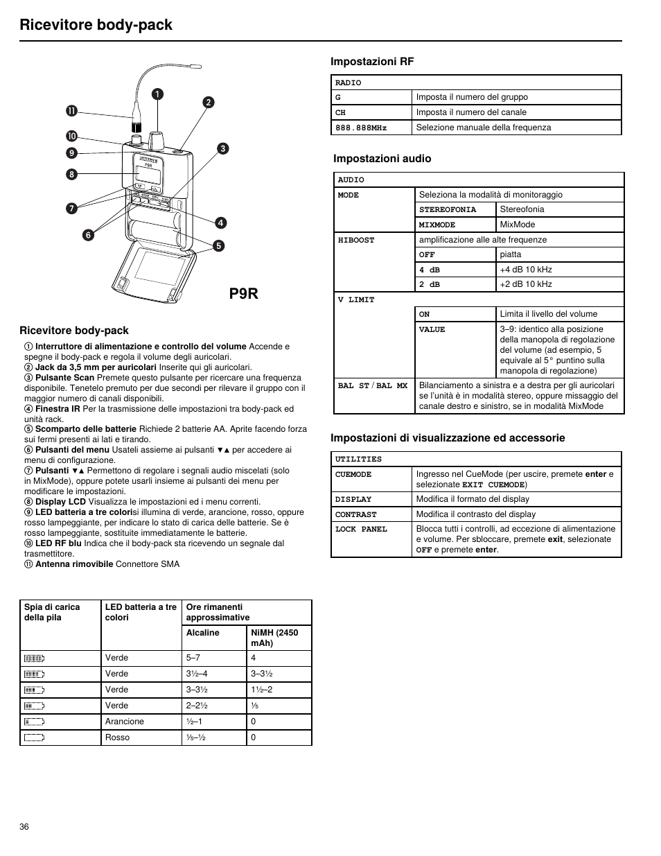 Ricevitore body-pack | Shure PSM 900 User Manual | Page 40 / 64