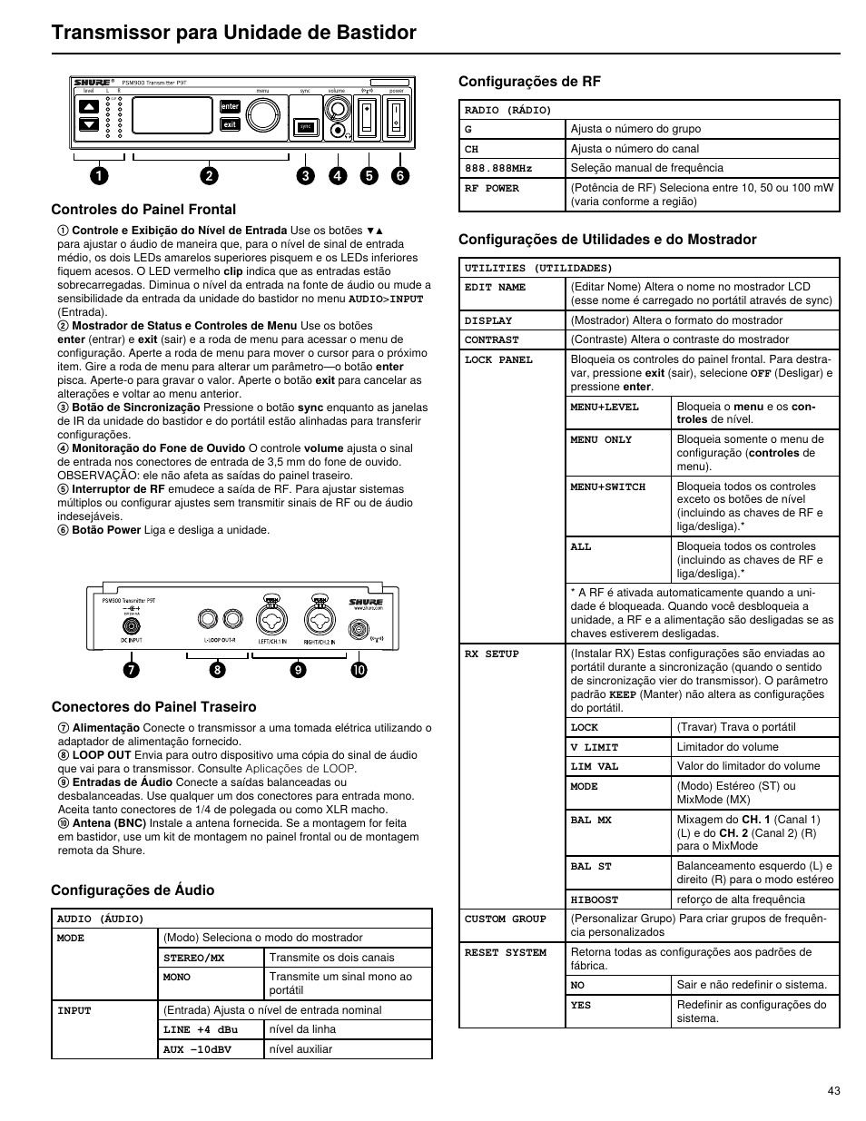 Transmissor para unidade de bastidor | Shure PSM 900 User Manual | Page 47 / 64