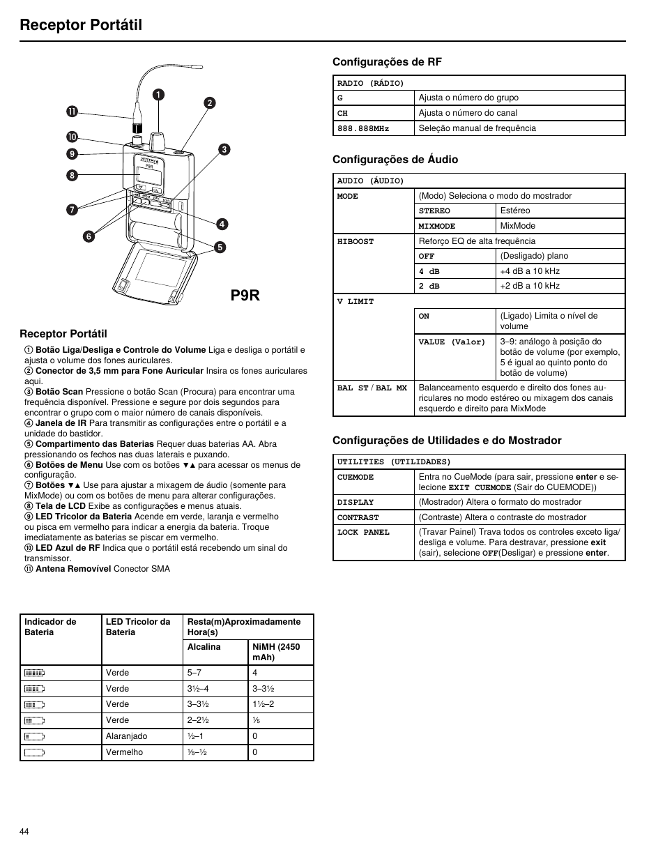 Receptor portátil | Shure PSM 900 User Manual | Page 48 / 64