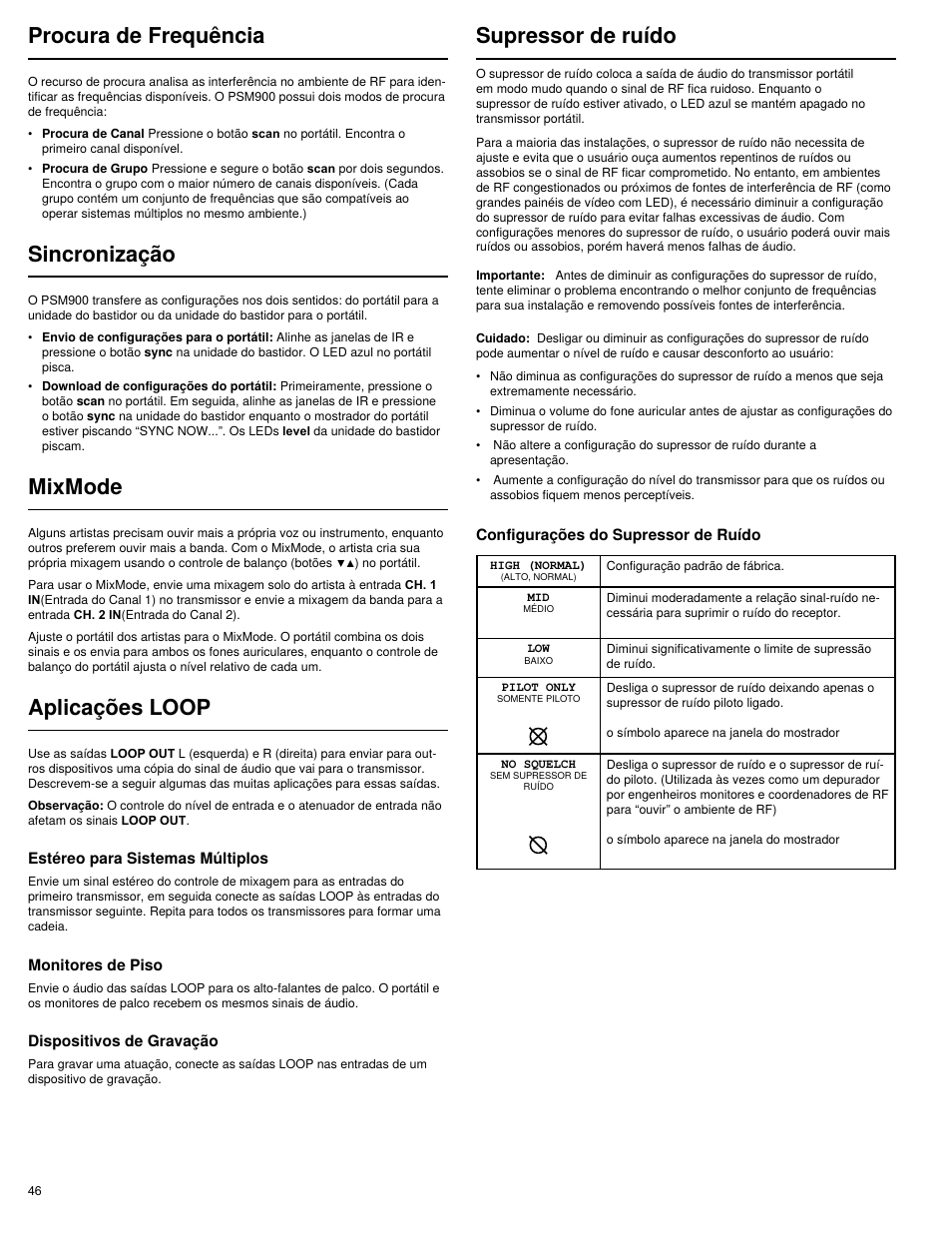 Mixmode, Procura de frequência, Sincronização | Aplicações loop, Supressor de ruído | Shure PSM 900 User Manual | Page 50 / 64