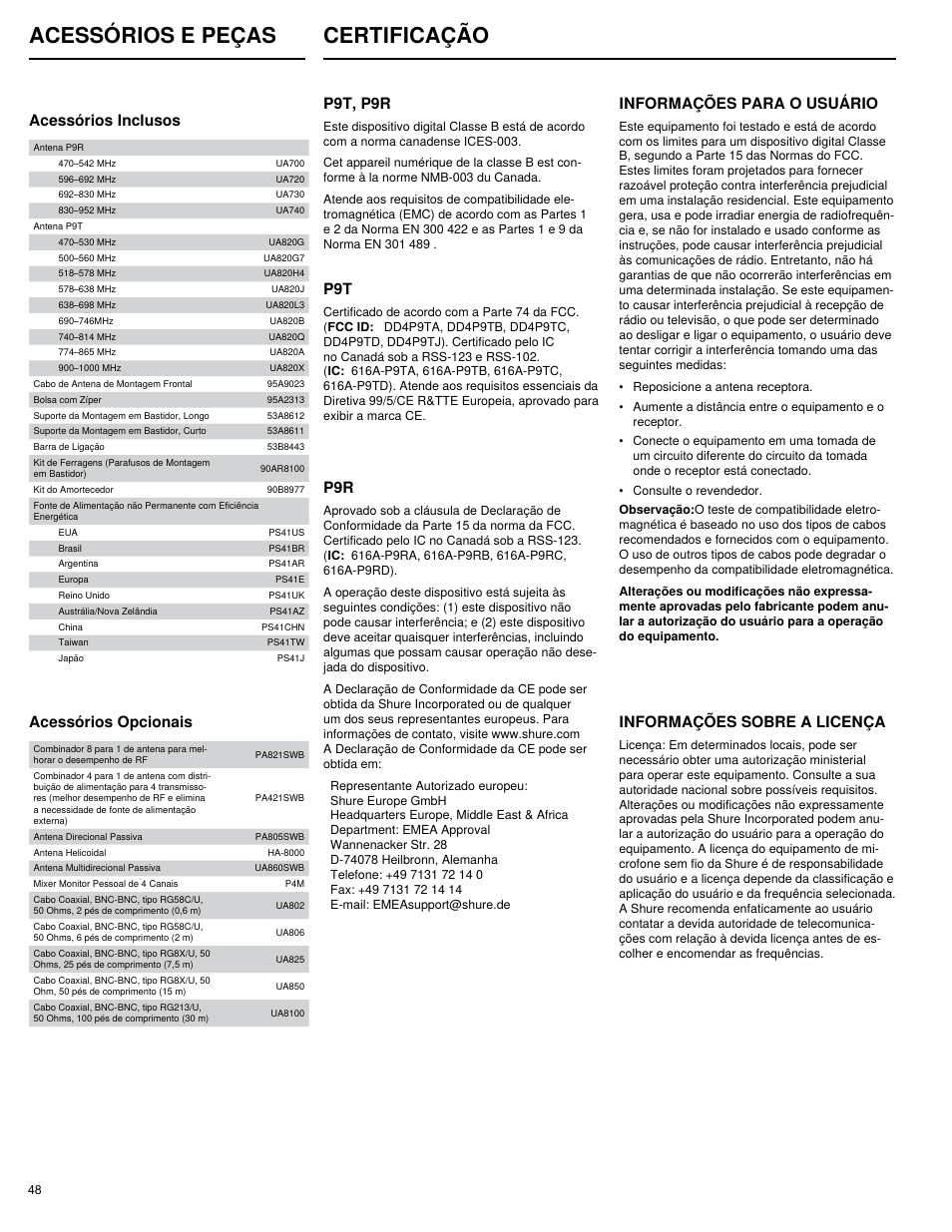 Acessórios e peças certificação, P9t, p9r, Informações sobre a licença | Informações para o usuário, Acessórios inclusos, Acessórios opcionais | Shure PSM 900 User Manual | Page 52 / 64