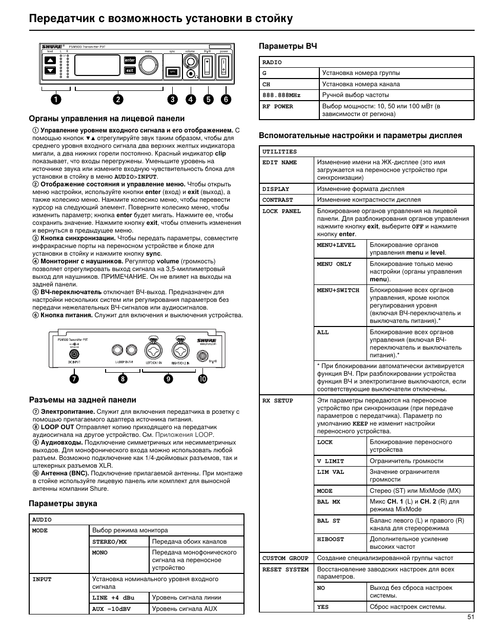 Передатчик с возможность установки в стойку | Shure PSM 900 User Manual | Page 55 / 64