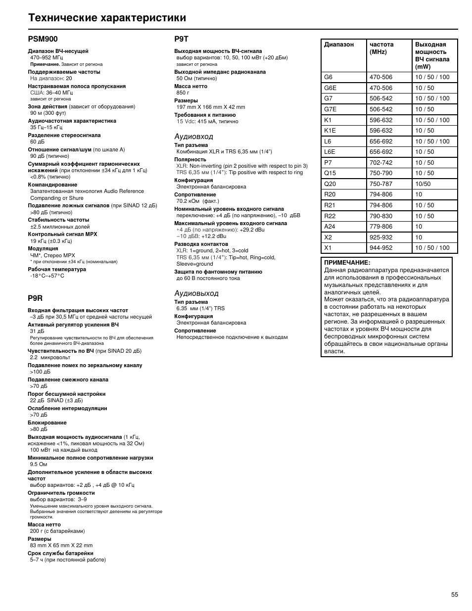 Технические характеристики, Аудиовход, Аудиовыход | Psm900 | Shure PSM 900 User Manual | Page 59 / 64