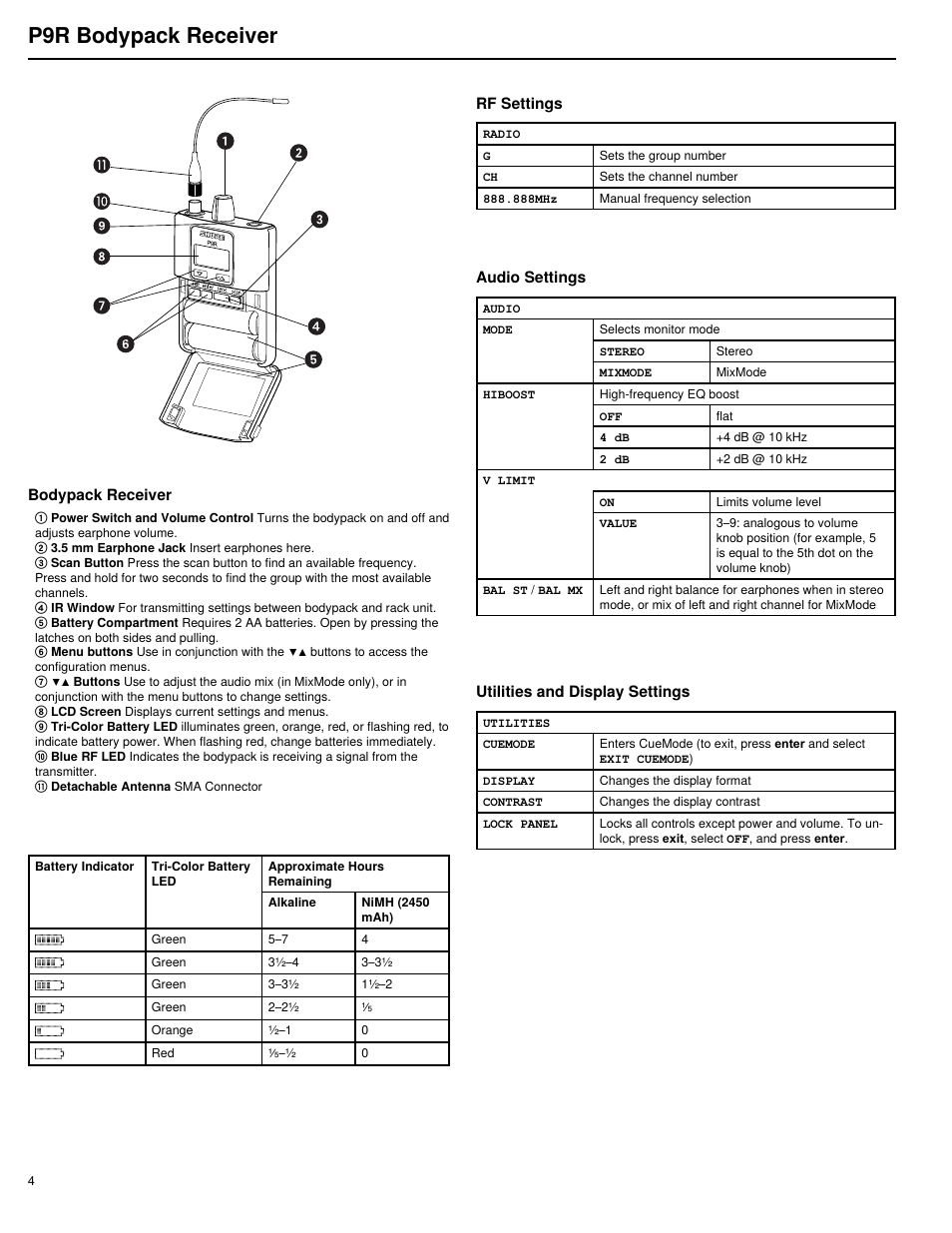 P9r bodypack receiver | Shure PSM 900 User Manual | Page 8 / 64