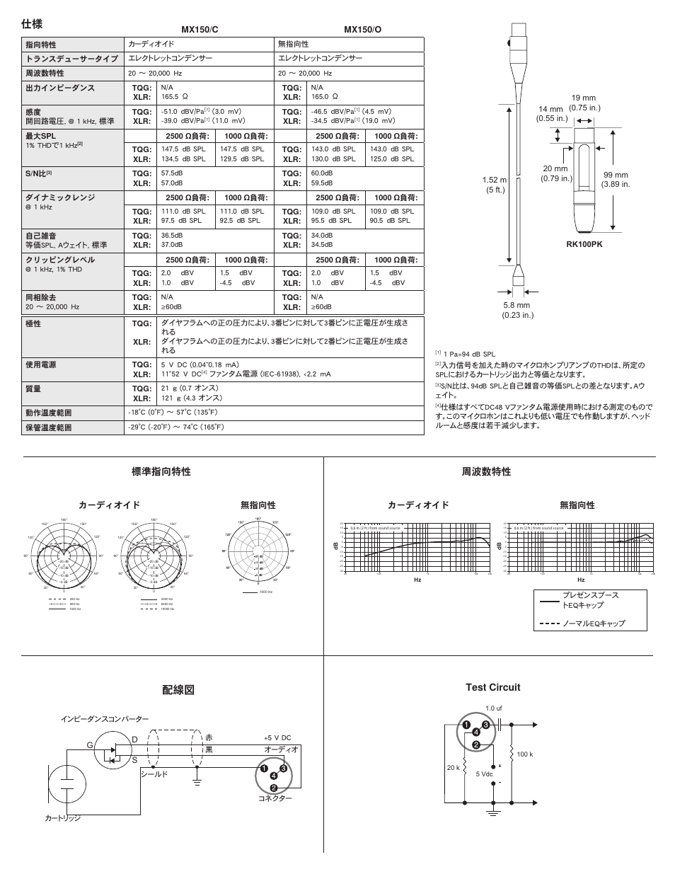 標準指向特性, 周波数特性, Test circuit | カーディオイド 無指向性 | Shure MX150 User Manual | Page 16 / 22