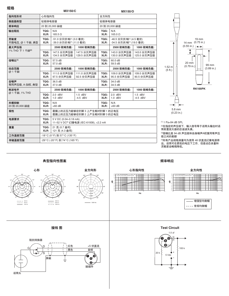 典型指向性图案, 频率响应, Test circuit 接线 图 | 心形 全方向形, 心形指向性 全方向性 | Shure MX150 User Manual | Page 20 / 22
