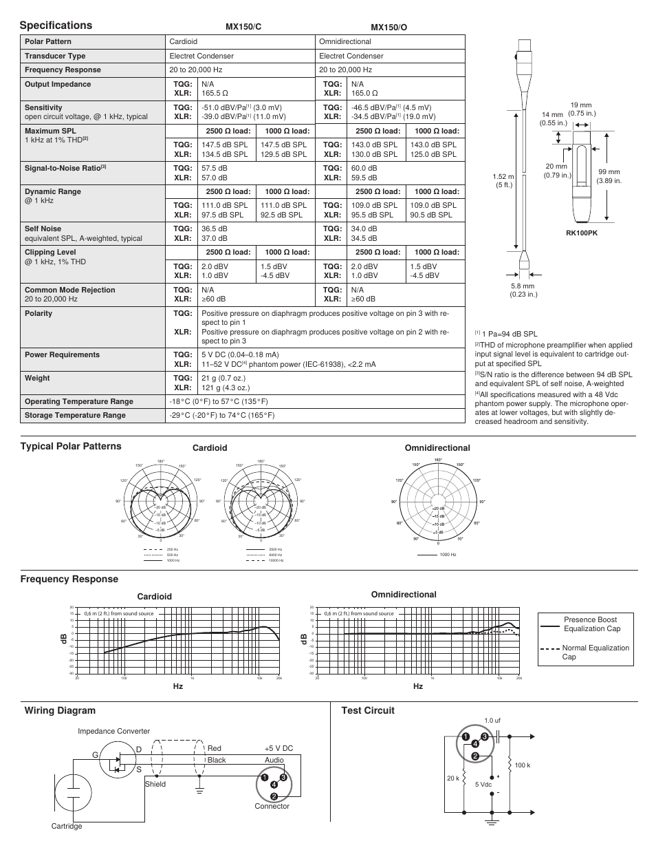 Specifications, Typical polar patterns, Frequency response | Test circuit, Wiring diagram, Cardioid, Omnidirectional, Cardioid omnidirectional | Shure MX150 User Manual | Page 4 / 22