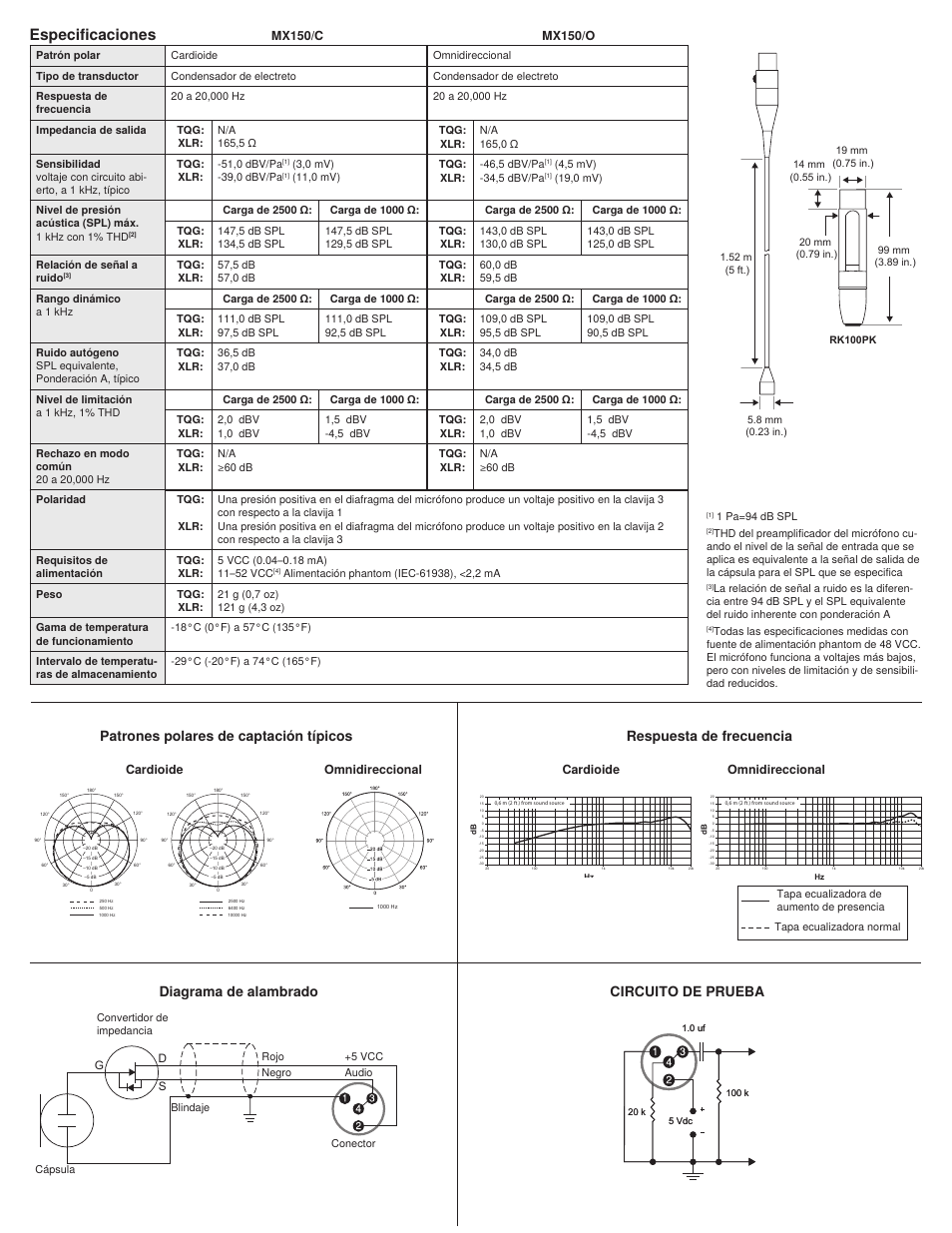 Especificaciones, Diagrama de alambrado circuito de prueba, Patrones polares de captación típicos | Respuesta de frecuencia, Cardioide omnidireccional | Shure MX150 User Manual | Page 8 / 22