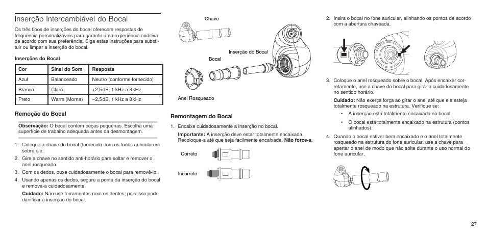 Inserção intercambiável do bocal | Shure SE846 User Manual | Page 25 / 32