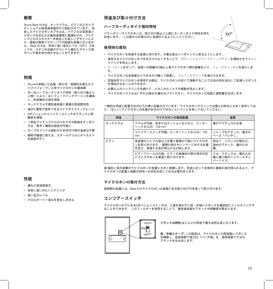用途及び取り付け方法, コンツアースイッチ | Shure BETA 91A User Manual | Page 15 / 24
