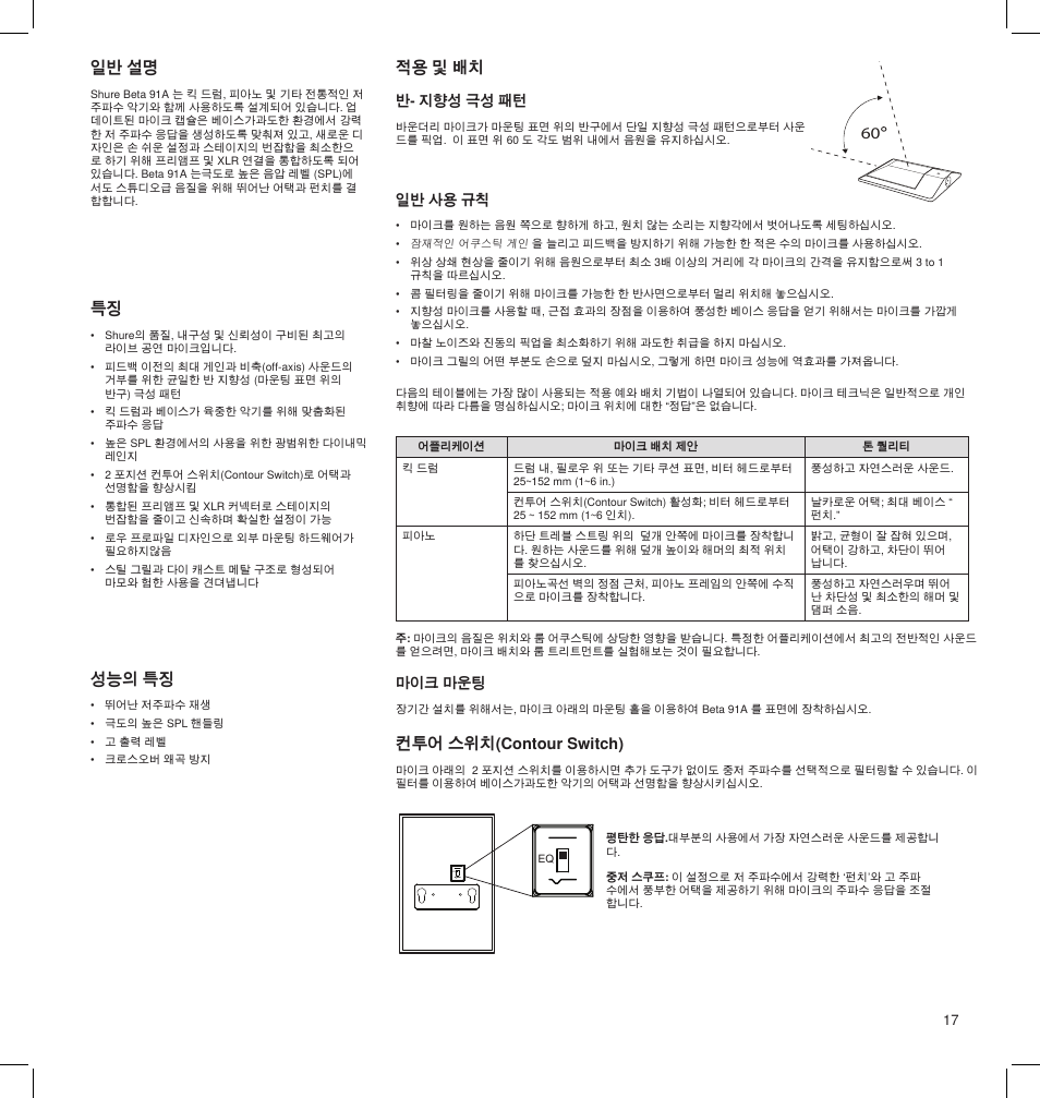 일반 설명, 성능의 특징, 적용 및 배치 | 컨투어 스위치(contour switch) | Shure BETA 91A User Manual | Page 17 / 24