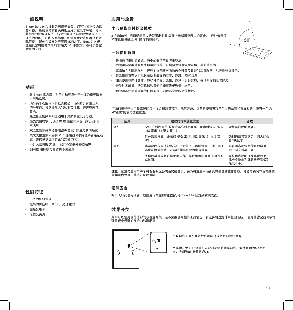 一般说明, 性能特征, 应用与放置 | 效果开关 | Shure BETA 91A User Manual | Page 19 / 24