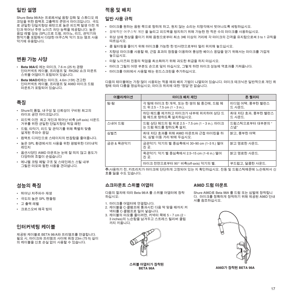 일반 설명, 변환 가능 사양, 성능의 특징 | 인터커넥팅 케이블, 적용 및 배치, 일반 사용 규칙, 쇼크마운트 스위블 어댑터, A98d 드럼 마운트 | Shure BETA 98A User Manual | Page 17 / 24
