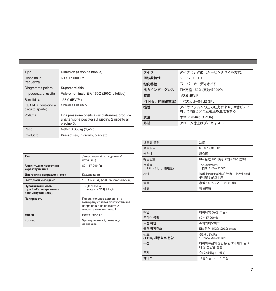 Shure SUPER 55 User Manual | Page 6 / 11