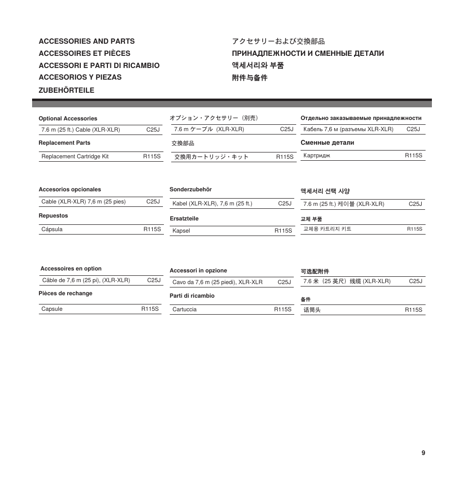 Shure SUPER 55 User Manual | Page 8 / 11