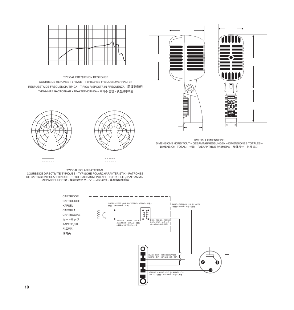 周波数特性 | Shure SUPER 55 User Manual | Page 9 / 11