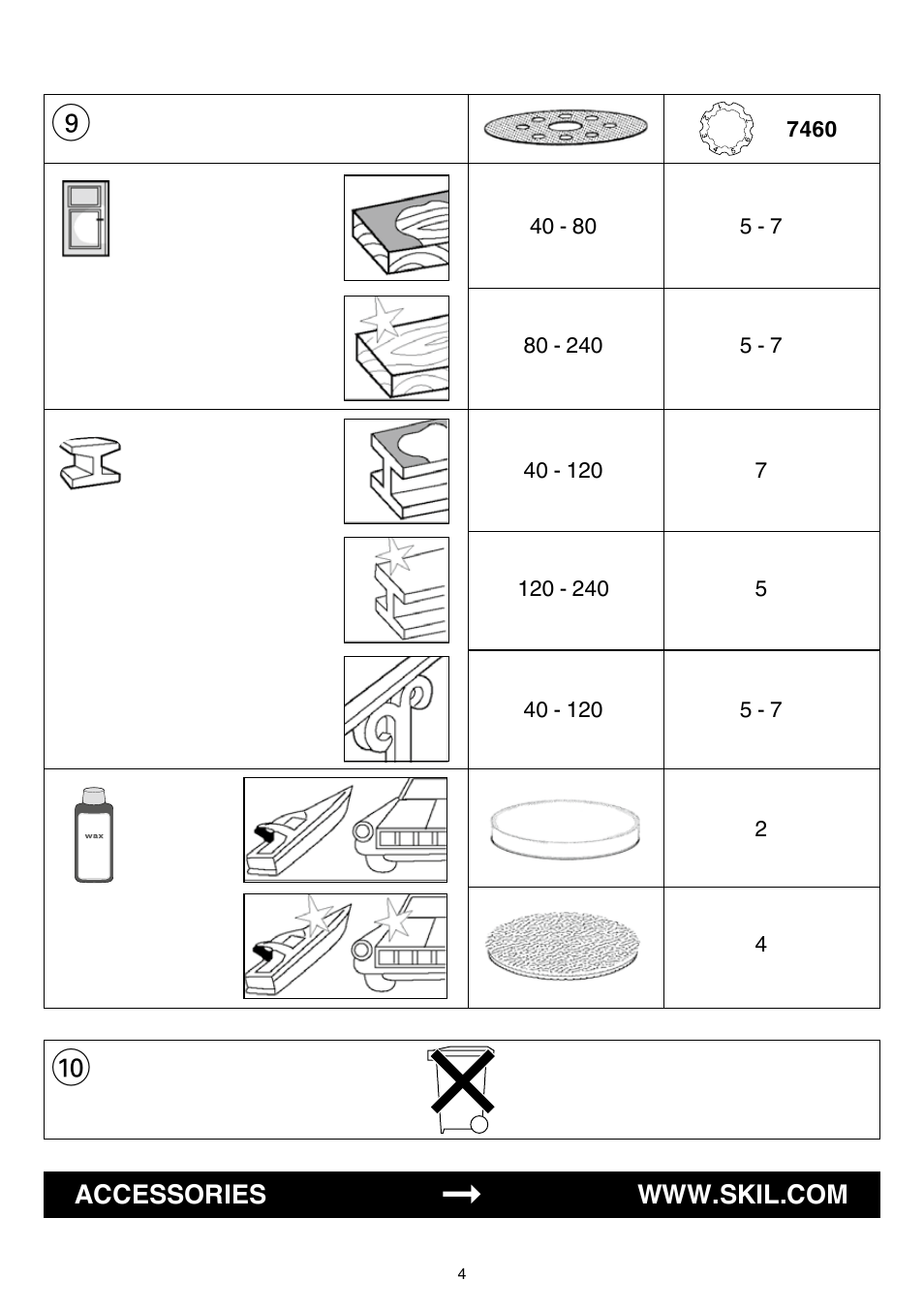 Skil 7450 AA User Manual | Page 4 / 112