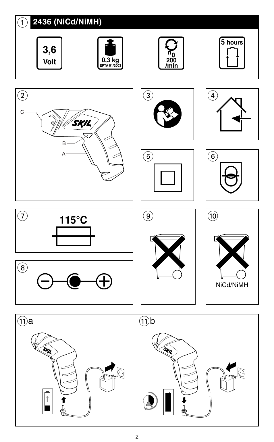 115°c | Skil 2436 AA User Manual | Page 2 / 164