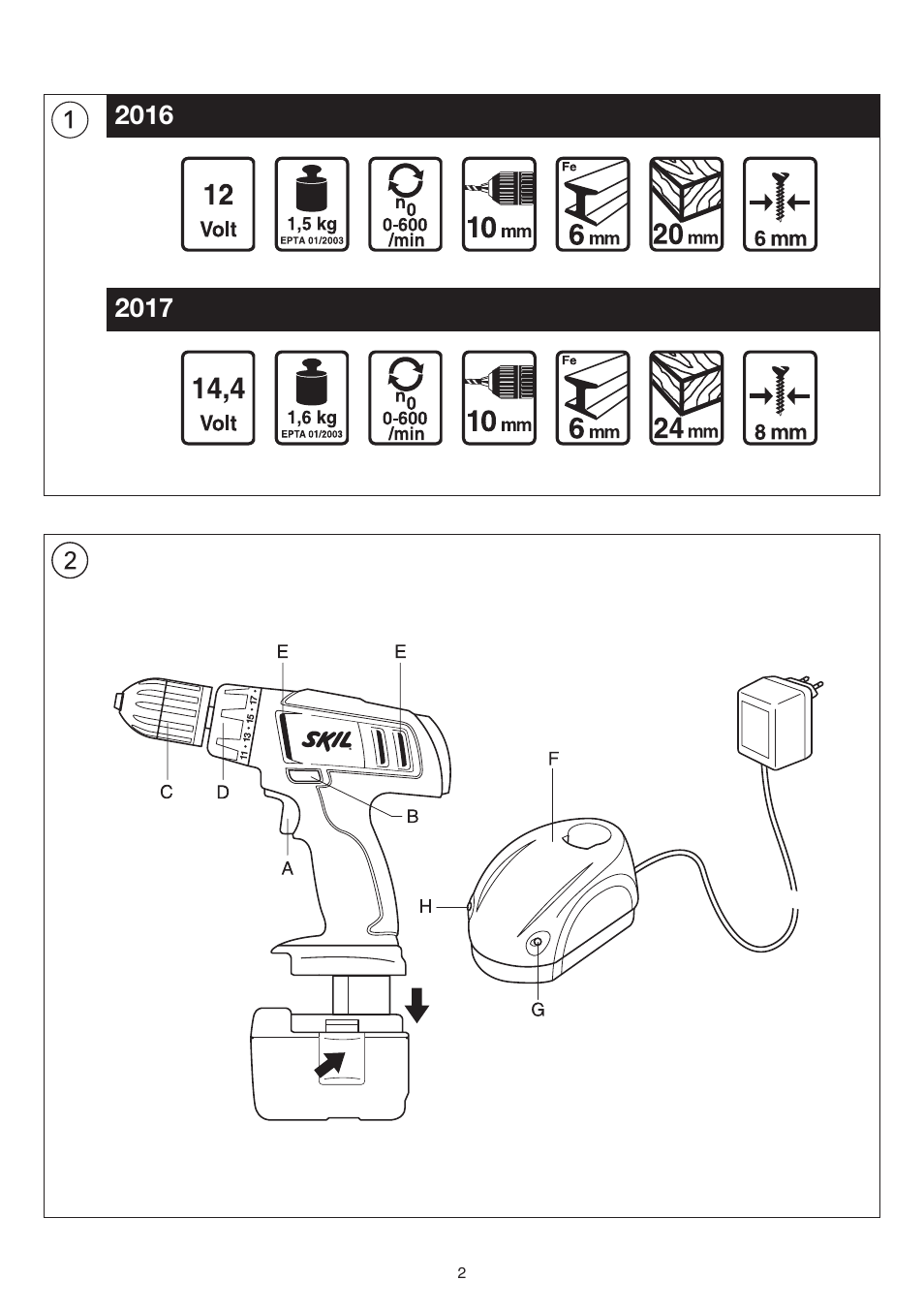 Skil 2016 AA User Manual | Page 2 / 128