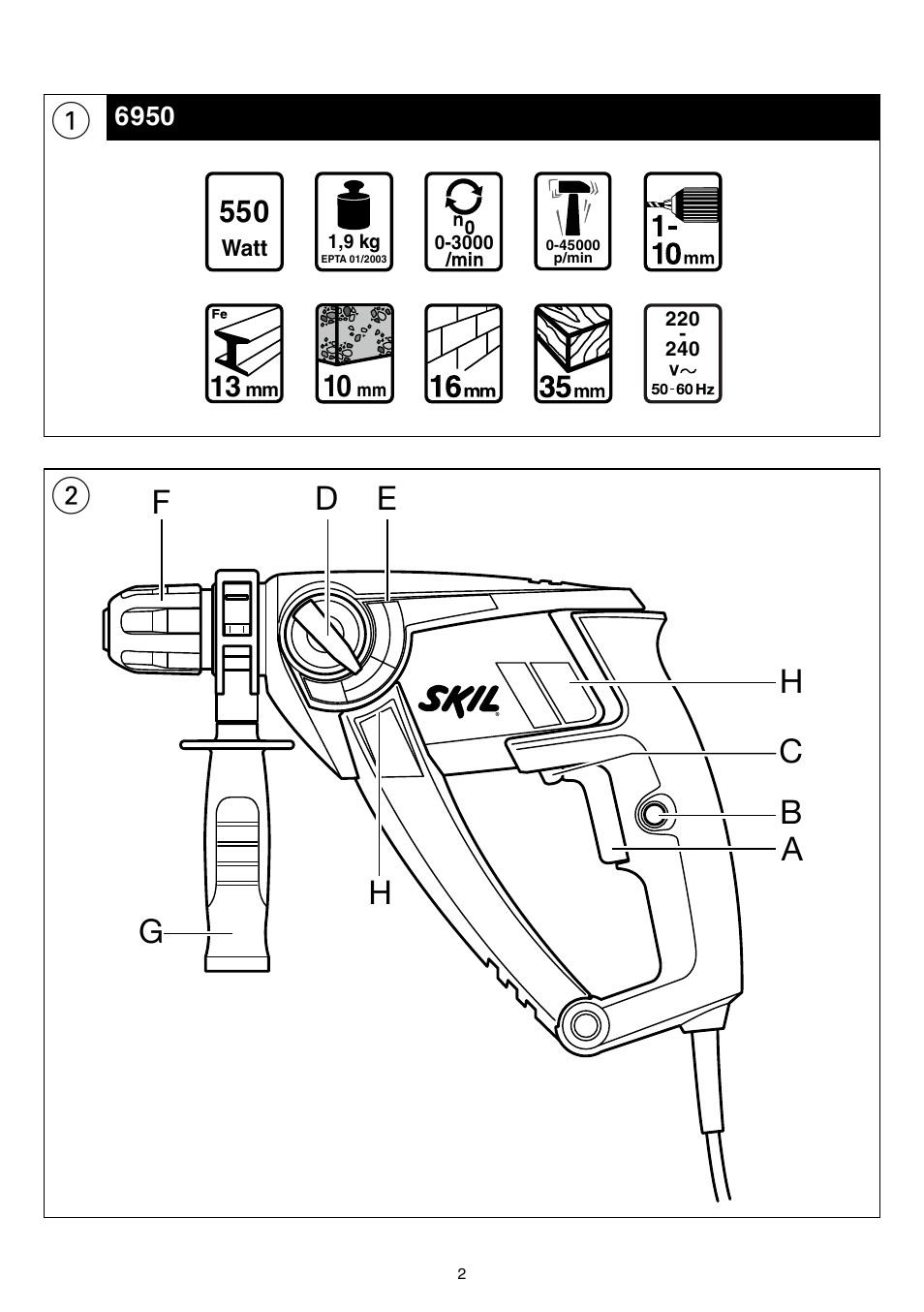 Skil 6950 AA (Torro) User Manual | Page 2 / 108