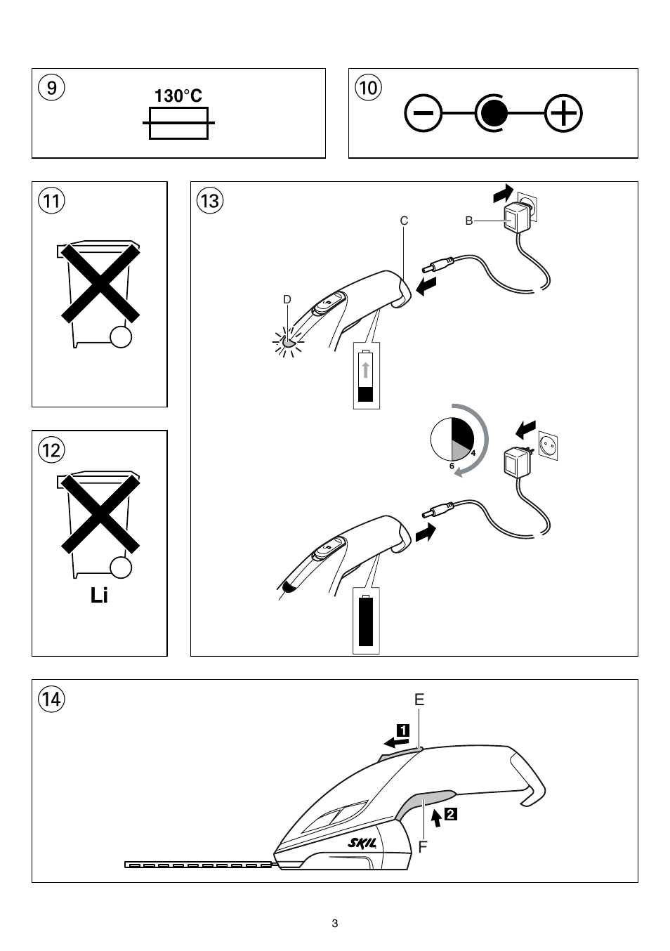 Skil 0755 RA User Manual | Page 3 / 148