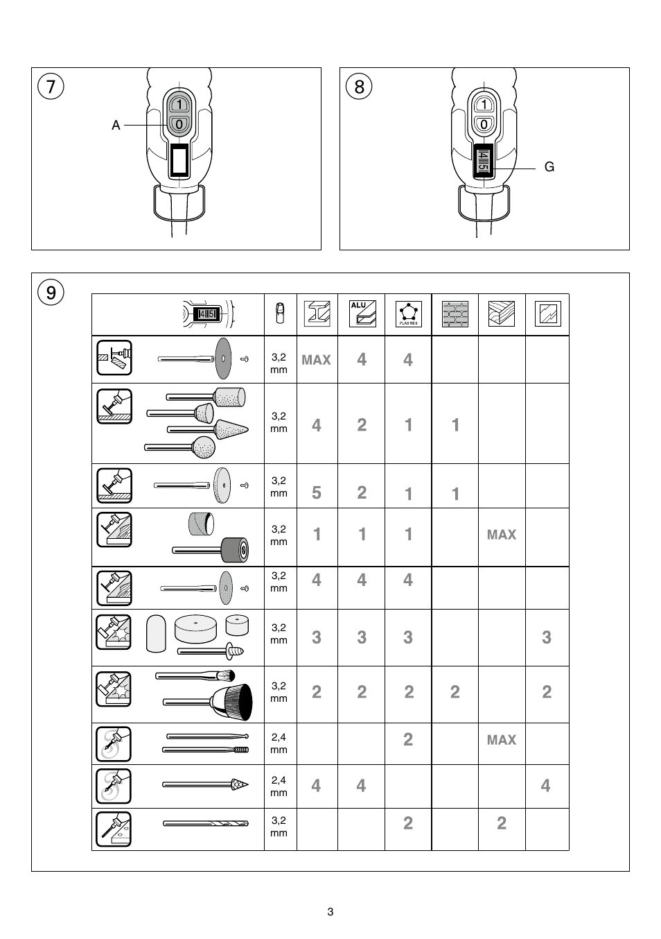 Skil 1415 AC User Manual | Page 3 / 188
