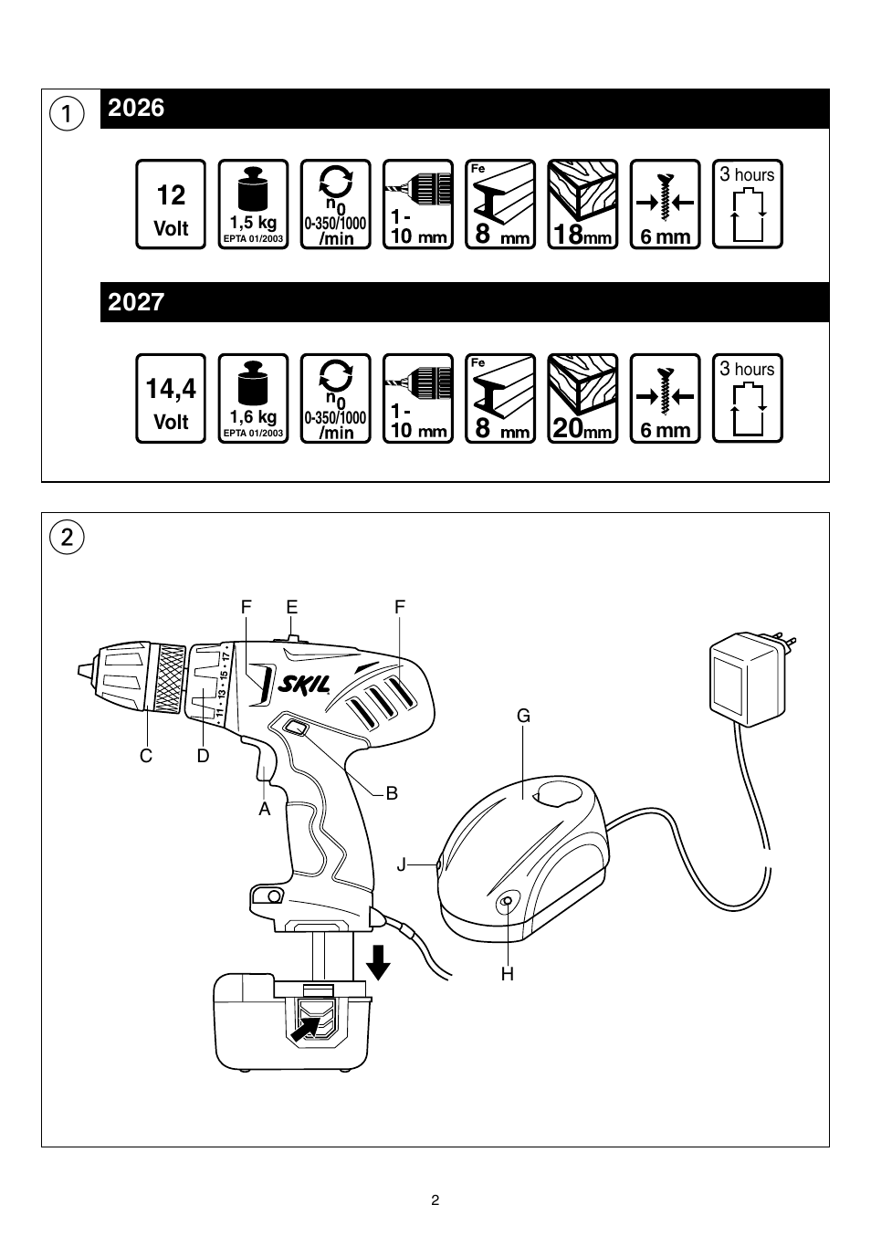 Skil 2026 AA User Manual | Page 2 / 132
