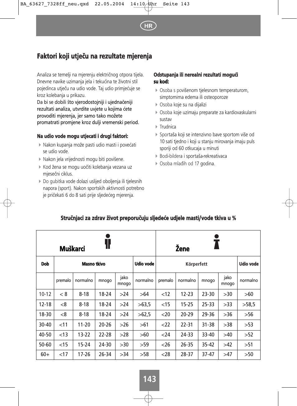 SOEHNLE Body Balance Pacific User Manual | Page 143 / 148