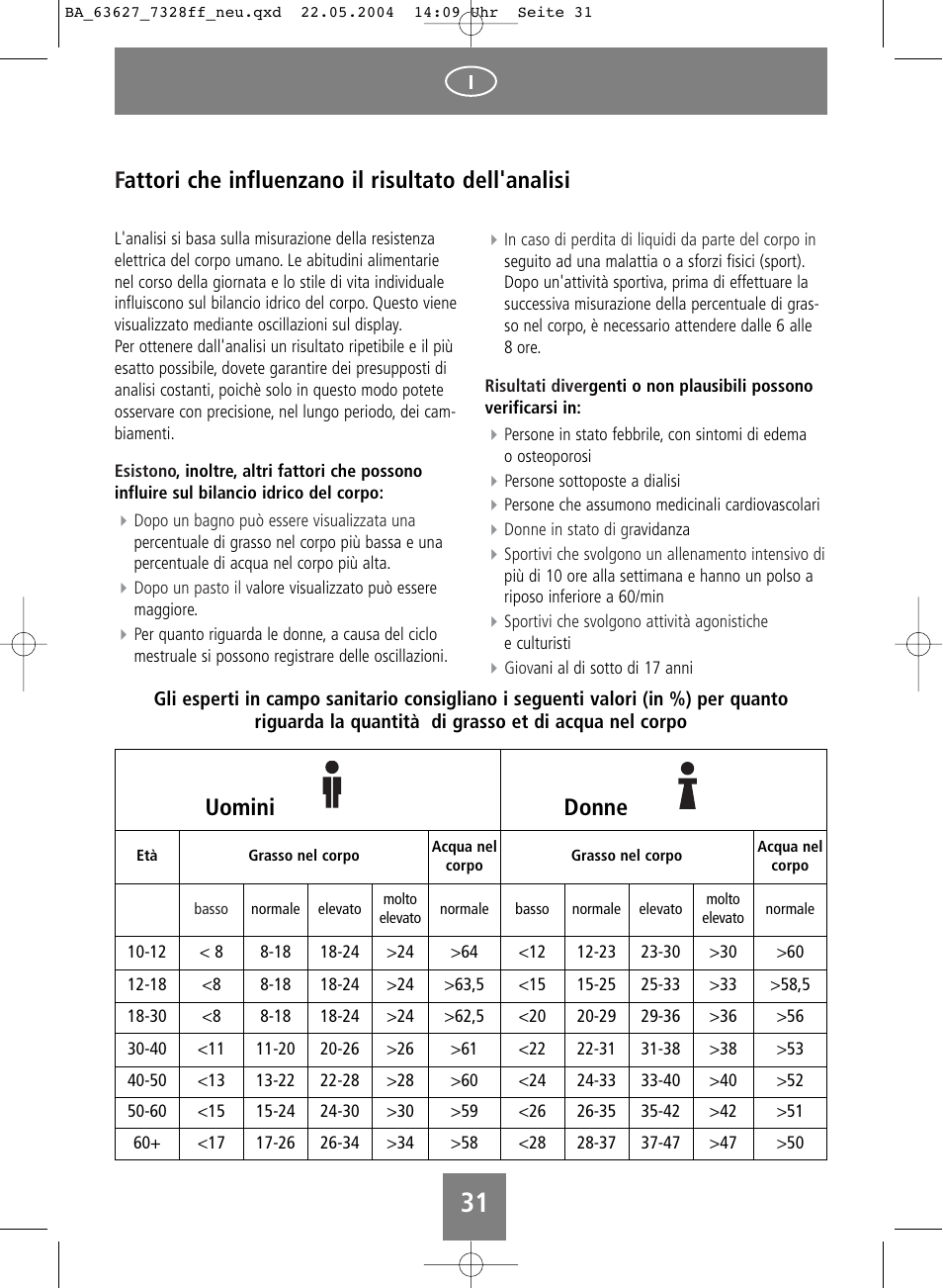 Fattori che influenzano il risultato dell'analisi, Uomini donne | SOEHNLE Body Balance Pacific User Manual | Page 31 / 148